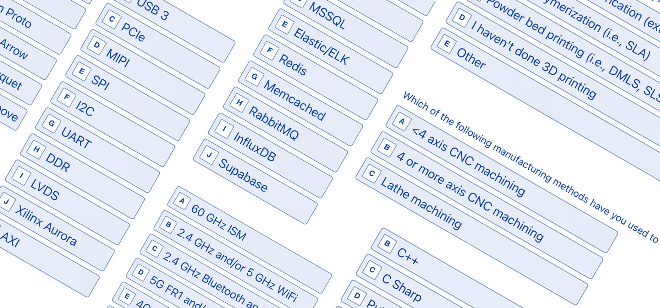 A stylized screenshot of the Member of the Technical Staff hiring form showing questions about the applicant's experience with various programming languages and technologies.