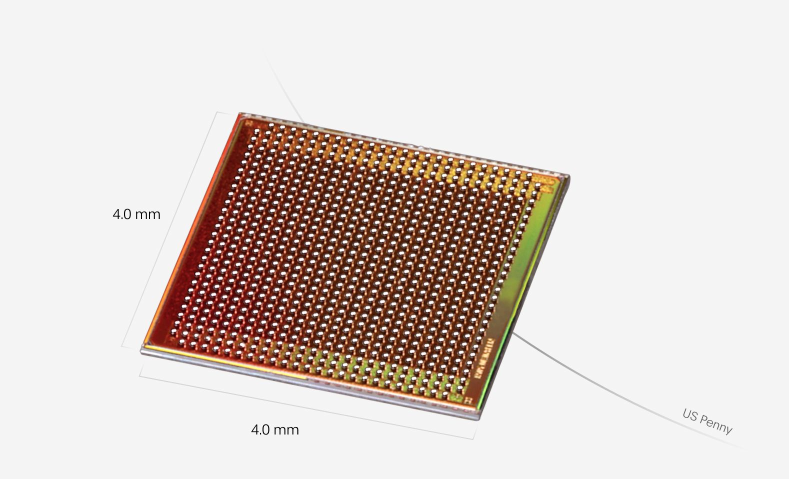 Photograph of the NYX 512 chip against a the outline of a penny, showing a size comparison.