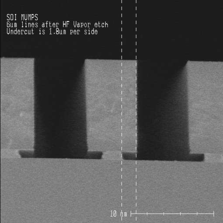 SEM photo showing buried oxide undercut